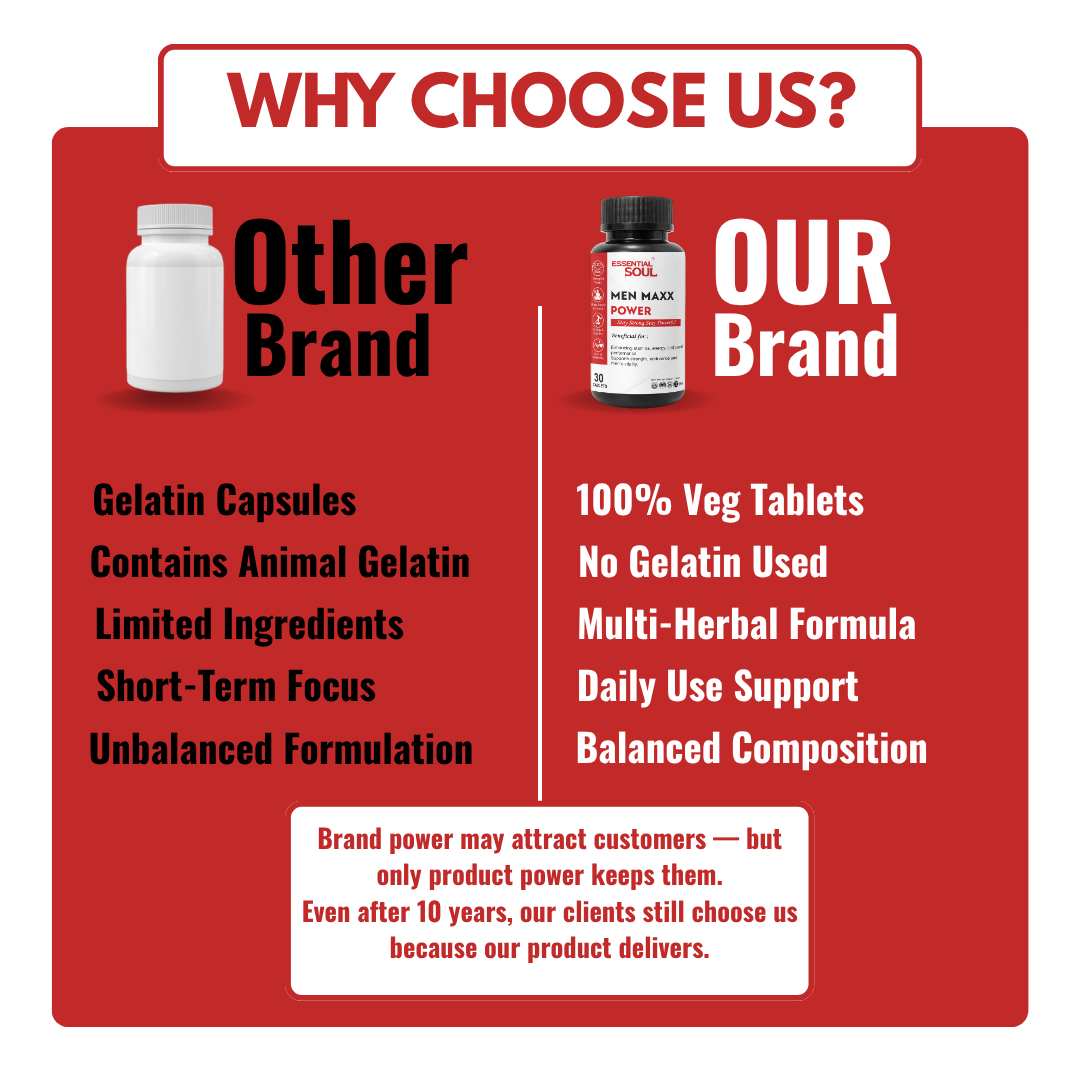 MEN MAXX POWER - 30 TABLETS