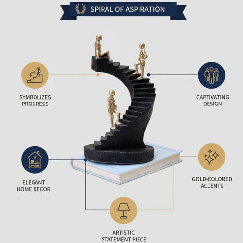 Success Staircase Figurine Statue | Ambition, Growth & Leadership Decor